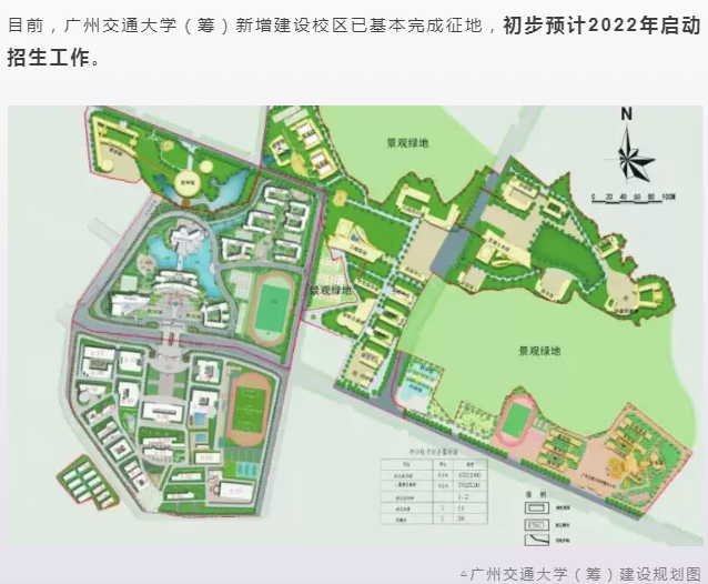 广东新增2所高起点建设的大学，2022年有望新增或扩大艺术类招生