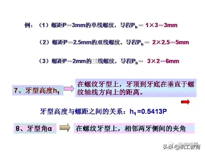 最全螺纹加工知识汇总，果断收藏！