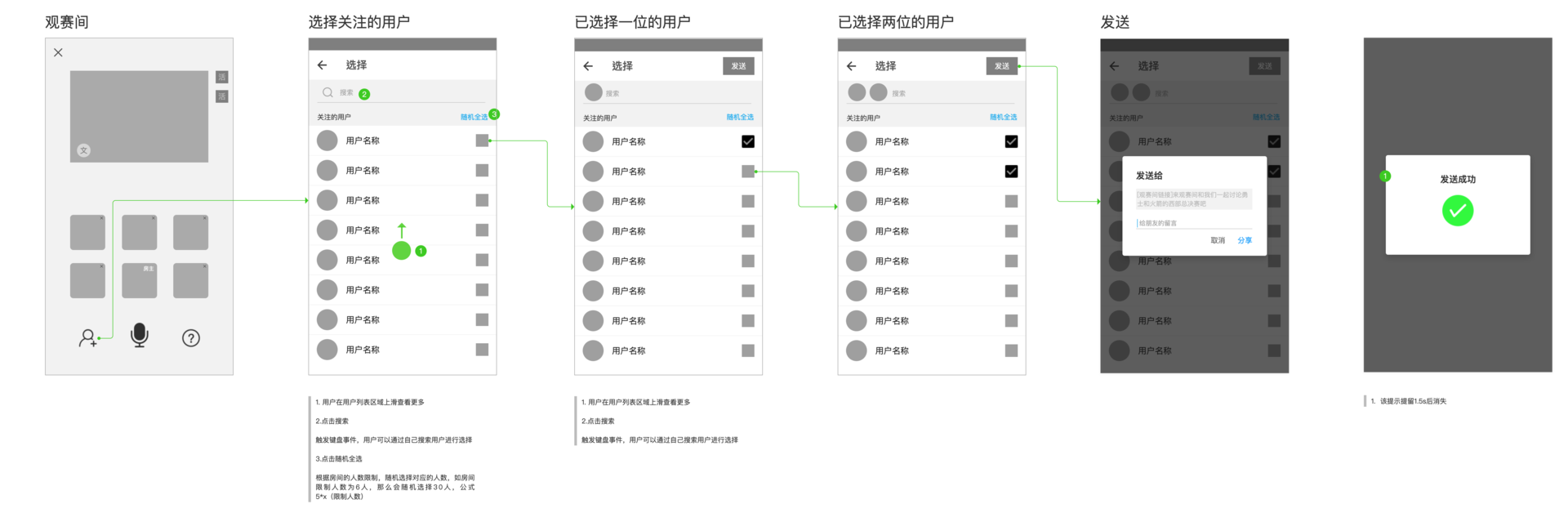 世界杯金豆有什么作用(“虎扑”产品分析报告)