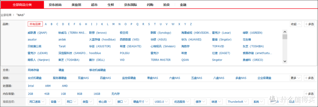 抄作業(yè)丨NAS怎么選，雙十一值得剁手的 20 款機(jī)型整理