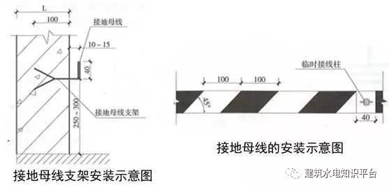 建筑机电安装细部做法（二）-------值得学习和借鉴