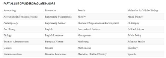 会计专业学什么？工作好找吗？丨择由问答