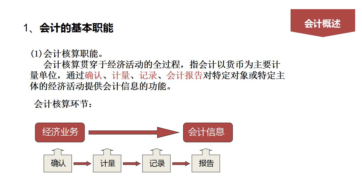 看看你那苦瓜脸！这份建筑业会计最新基础处理详解送你！再也不愁
