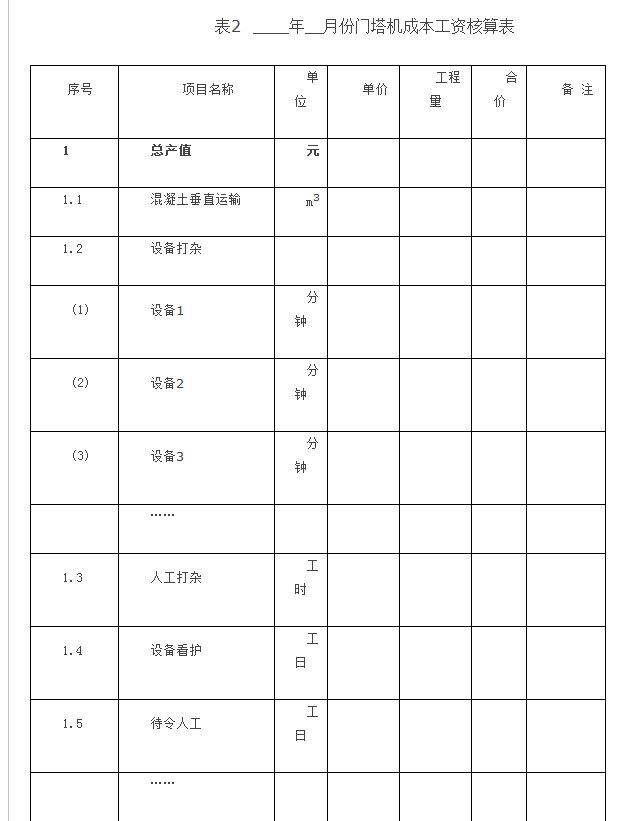 老造价师告诉你大型塔机成本核算有多重要？如何进行核