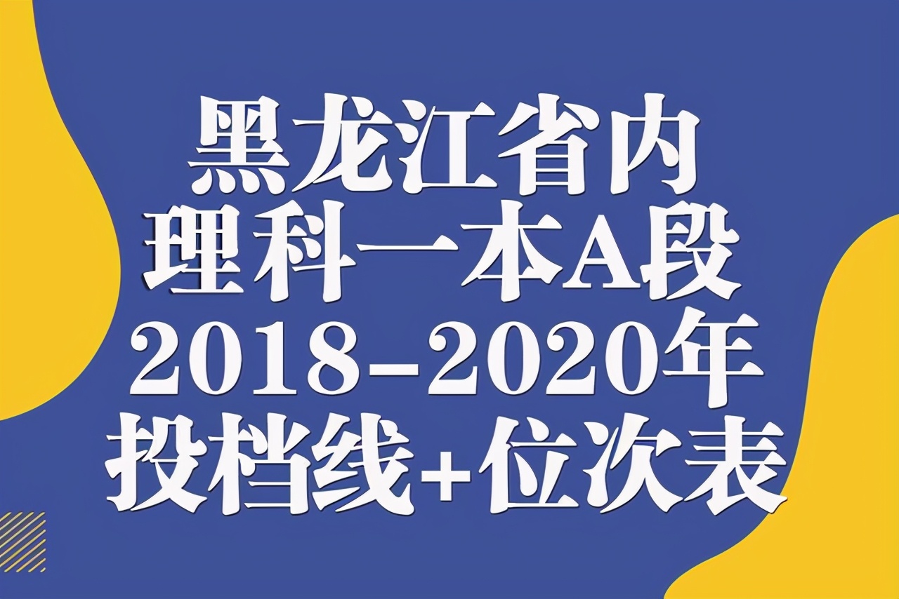 2017黑龙江高考一本线（黑龙江省文）