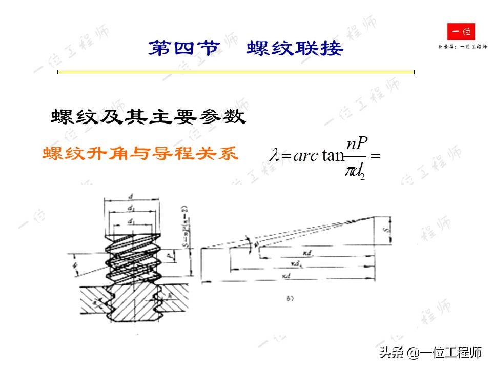 紧固件连接，受力分析和强度计算，32页内容介绍紧固件连接