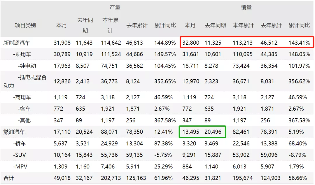 太阳诱电2017招聘信息（贝索斯7月20日赴太空旅行）