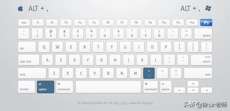 再牛的设计师也会经常用的快捷键，Photoshop小白更要掌握