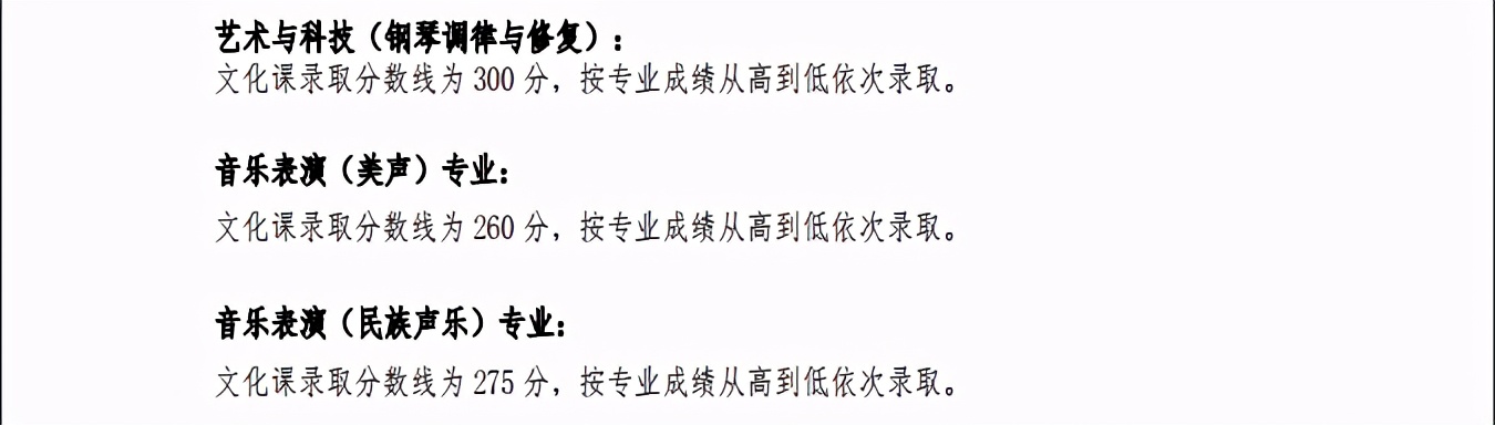 最全！2020年11所音乐学院文化课录取分数线汇总