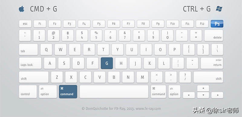 再牛的设计师也会经常用的快捷键，Photoshop小白更要掌握