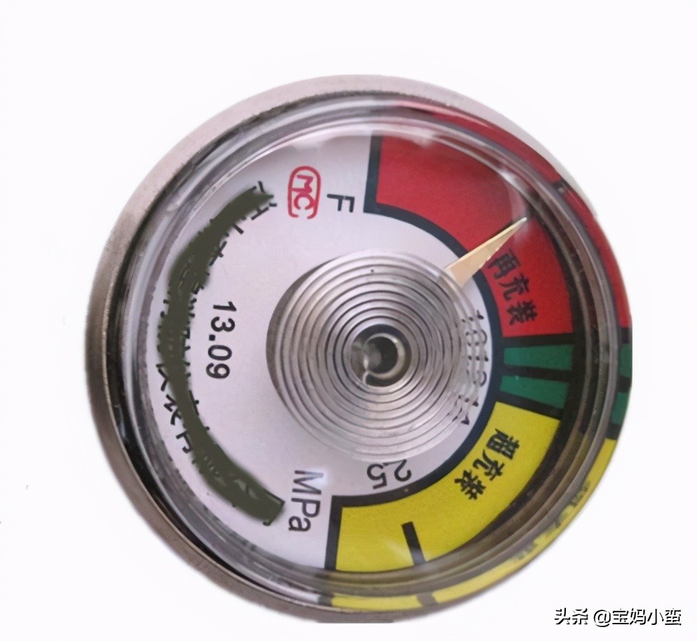 灭火器指针上的红和绿分别代表什么意思?看这里就知道了