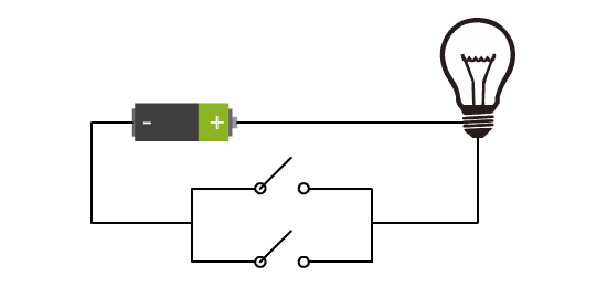计算机专业程序员必备的几大技术栈：计算机历史，CPU，操作系统