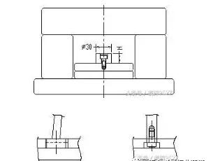 塑胶模具设计中行位原理，值得收藏