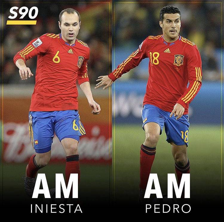 2010年西班牙夺取世界杯冠军主力阵容