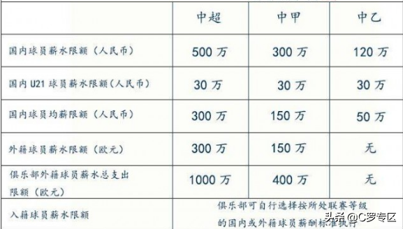 金元足球为什么不能入驻德甲(再见了，金元足球！陈戌源下军令状：不当主席，也不搞下不为例)