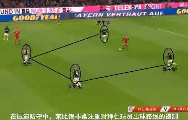 四号在足球里是不是前锋(亚平宁文艺复兴—剖析意甲的战术革命)