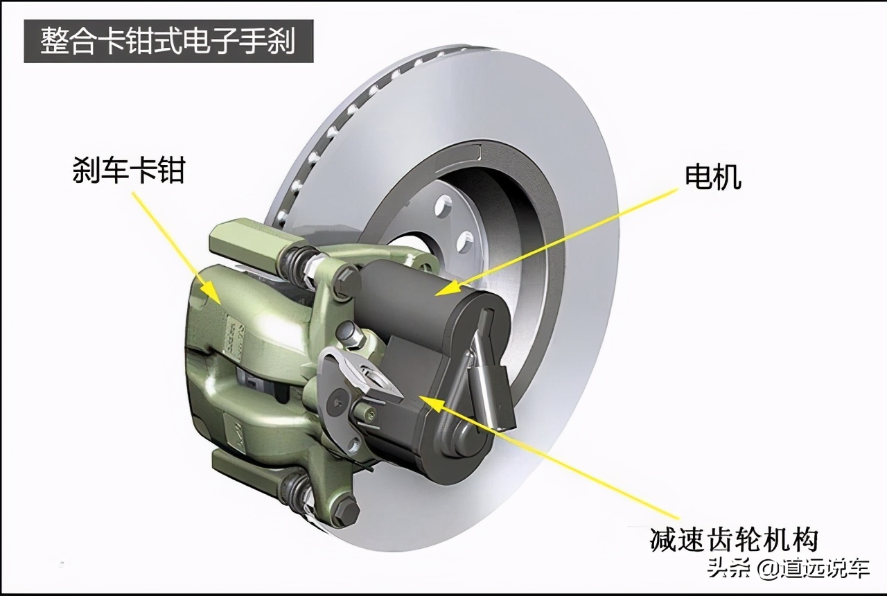 autohold功能是什么意思，别再跟电子手刹傻傻分不清楚 - 液压汇