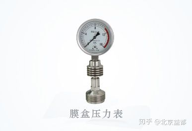 压力表基础知识大汇总！