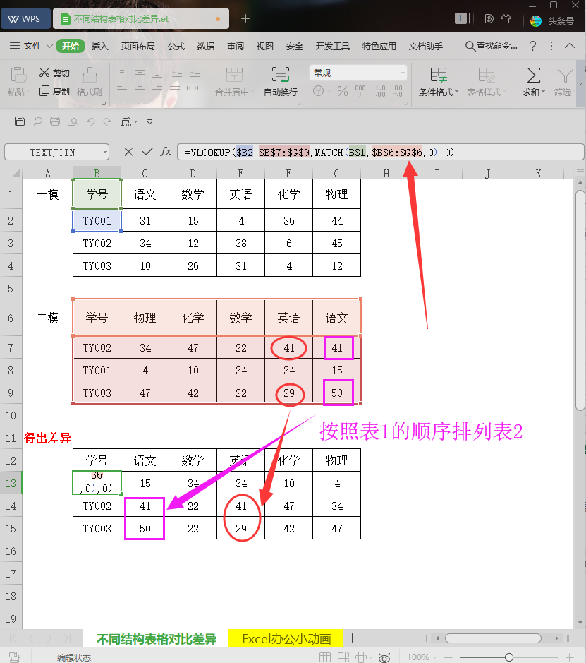 多行列表格快速对比差异，vlookup函数就搞定