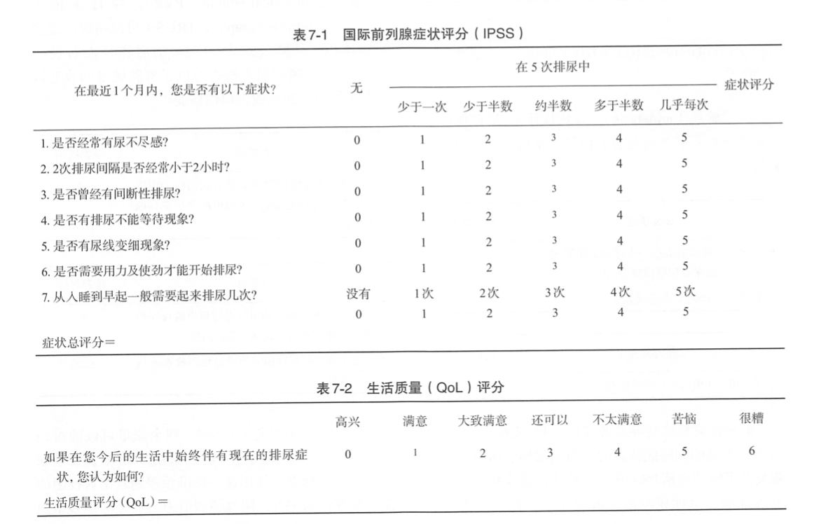 前列腺增生都有哪些危险因素？读者可以从哪些方面注意？