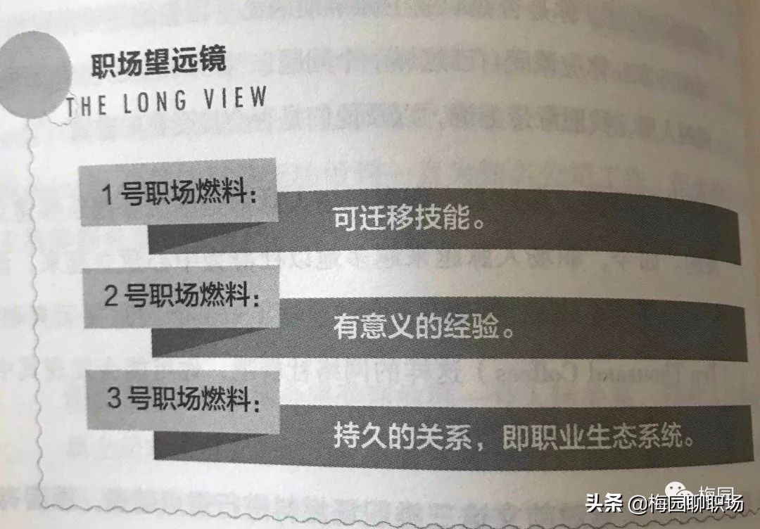 职业规划：你的远见，你的热爱