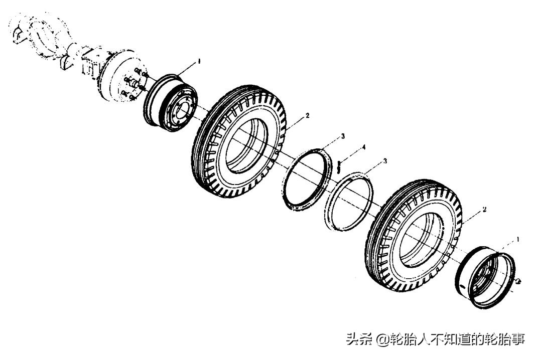 领会这些车轮和轮胎知识，必助您安全高效行车