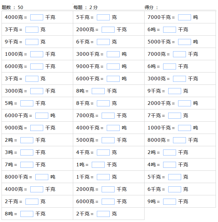 关于多少公斤等于一吨的图片及评论