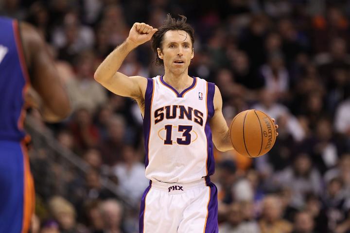 nba著名后卫有哪些（NBA历史十大控卫：魔术师、库里领衔，保罗居第五）