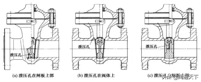 低温阀门设计要点