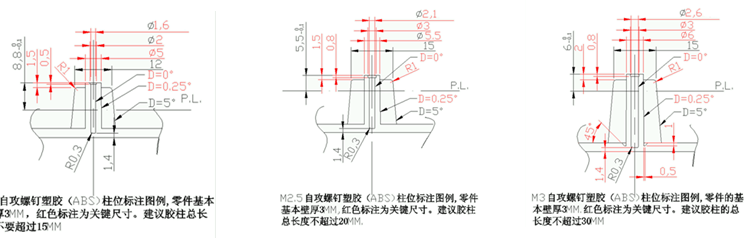 结构设计干货②！通用塑胶件设计boss柱、加强筋、止口、圆角设计