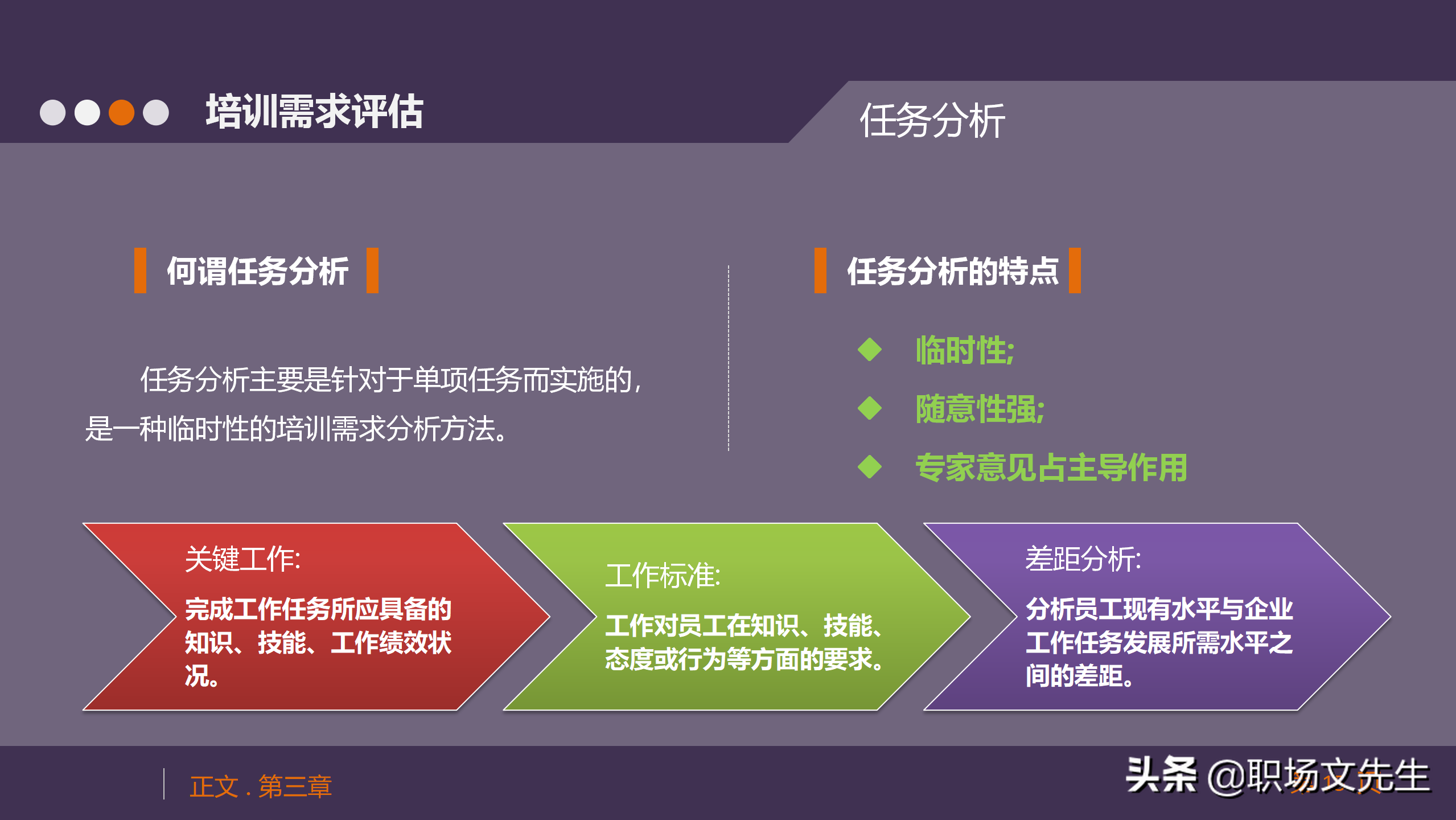 培训需求分析方法、工具，33页人力资源培训模块之培训需求调查