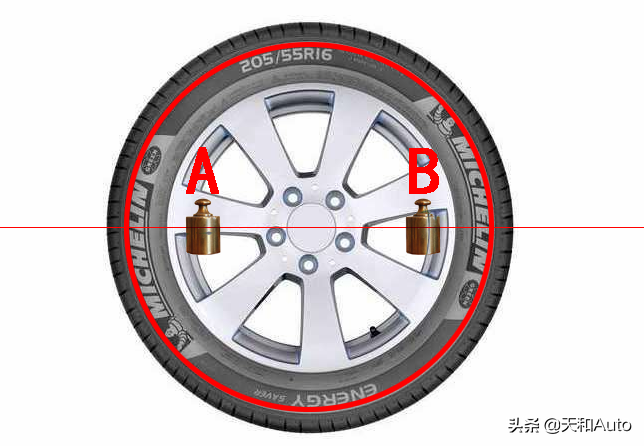 汽车共振现象解析与解决方法