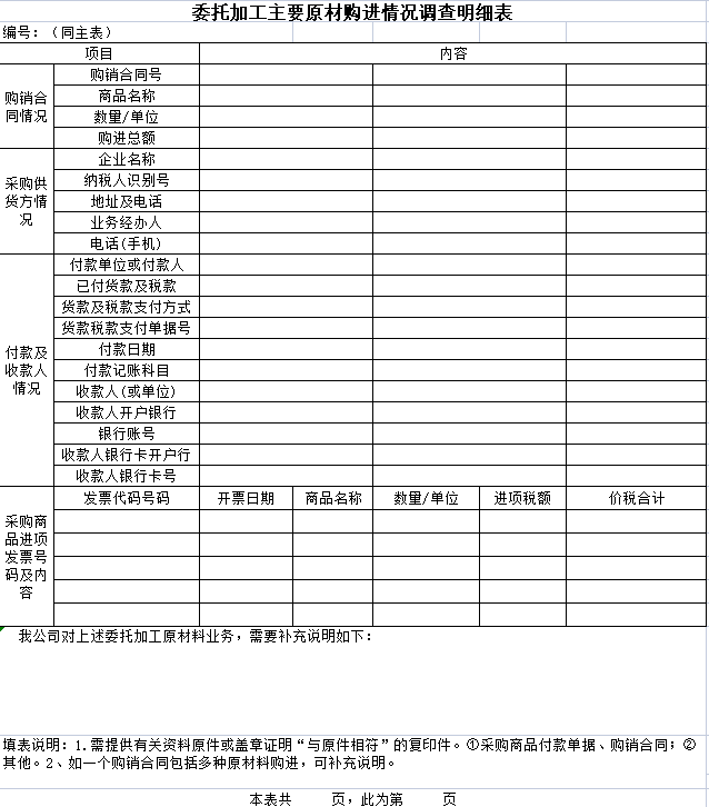 想要做外贸会计，不会出口退税操作流程？根本没公司会留你