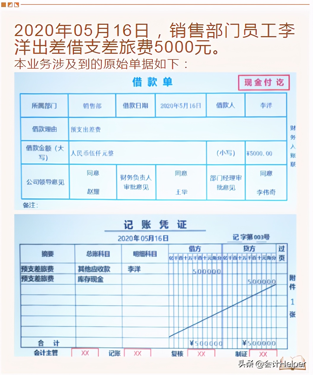 资产类会计科目还搞不懂，送你超实用资产类会计科目汇总案例解析