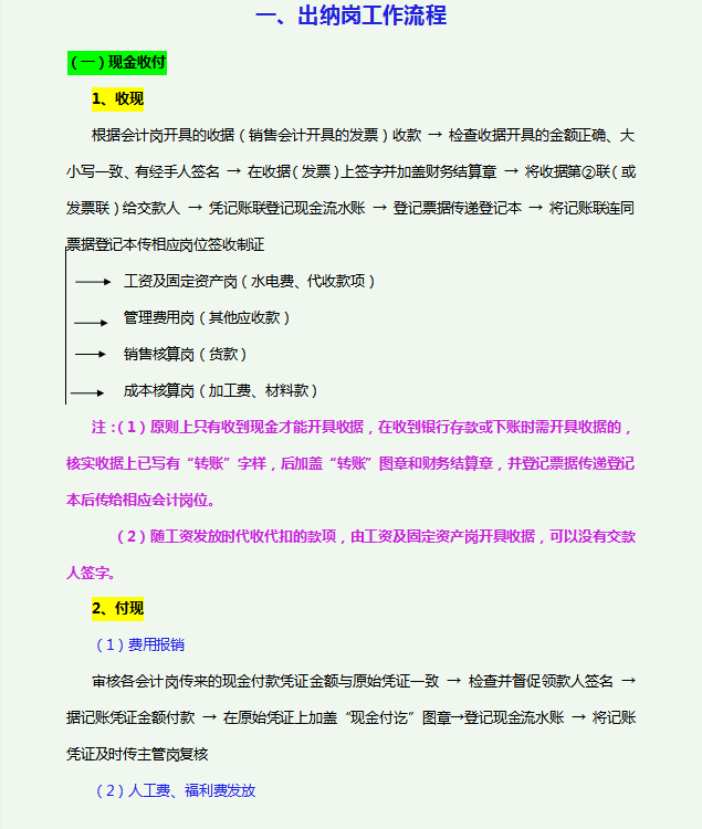40页会计每月工作流程手册，从发票到报税，完整全流程，实用