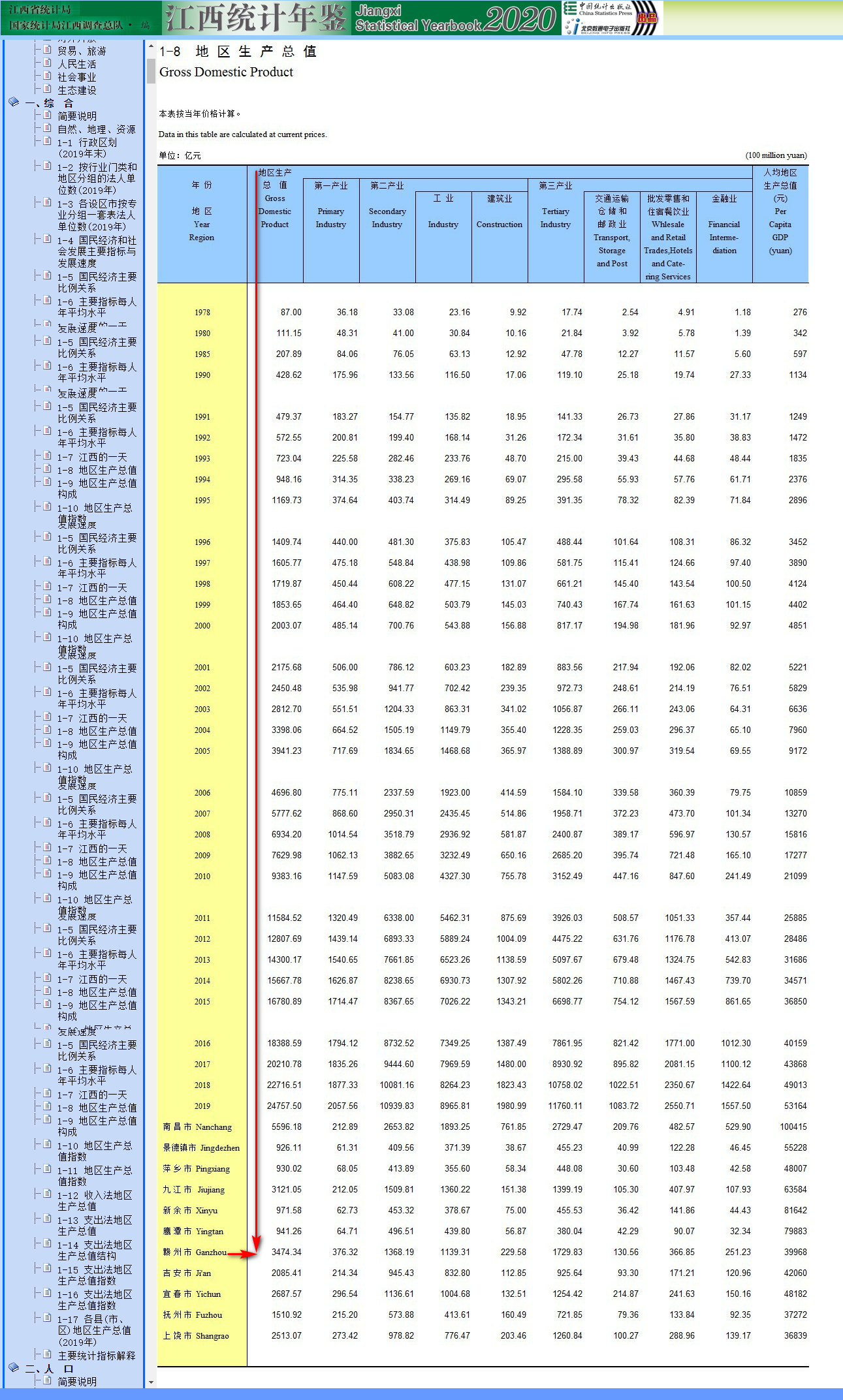 准备赣州买房的话，需要做哪些准备工作？怎么查？