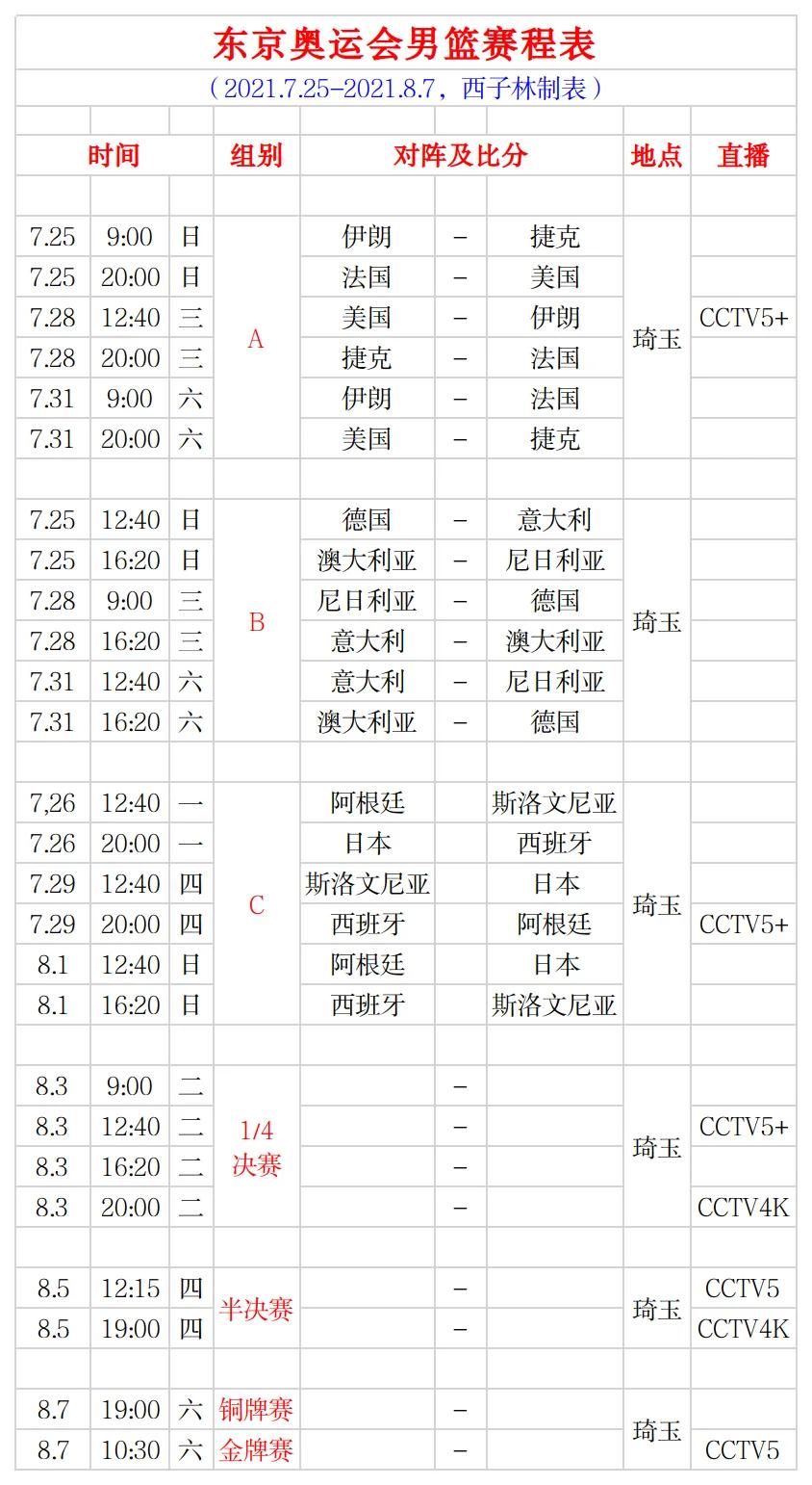 东京奥运会篮球赛程直播(东京奥运会男篮赛程表(简明-完整版) 直播预告 美国队会4连冠吗)