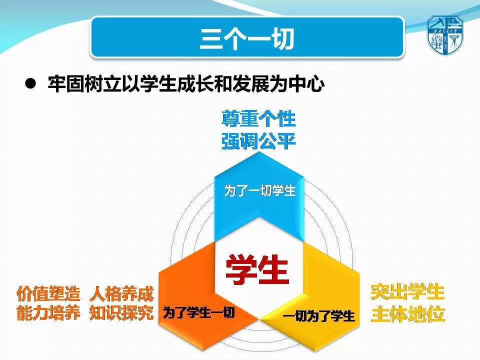 走出62位院士，创造无数“世界第一”，揭秘四川这所顶尖高校“硬核力量”！