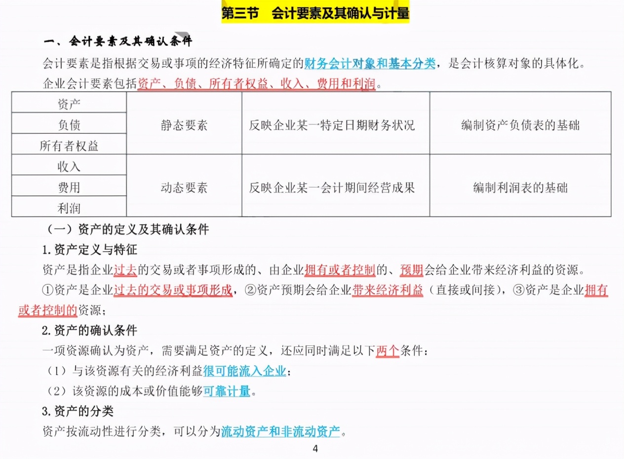 2022年的初级会计备考，别再啃书了三色笔记直接背，零基础一次过