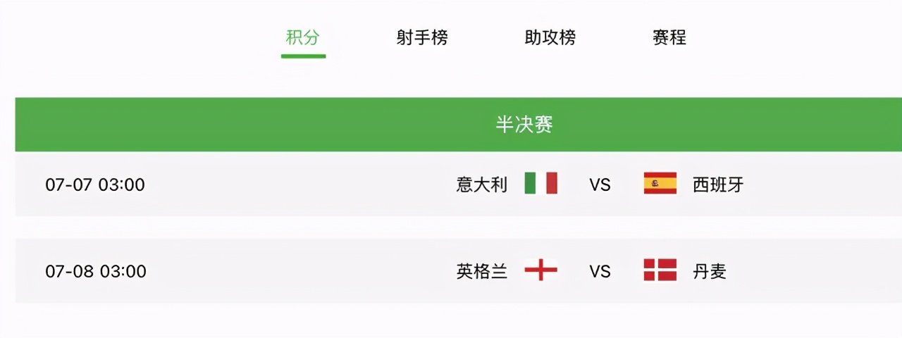 歐洲杯半決賽賽程（歐洲杯半決賽四強對陣出爐 2021歐洲杯半決賽賽程時間）