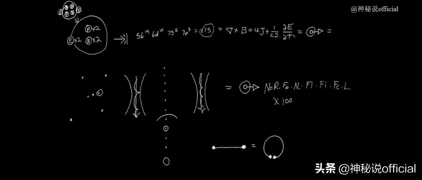 國外男子拍到外星人全貌？公布了地外文明證據，可信度有多少？