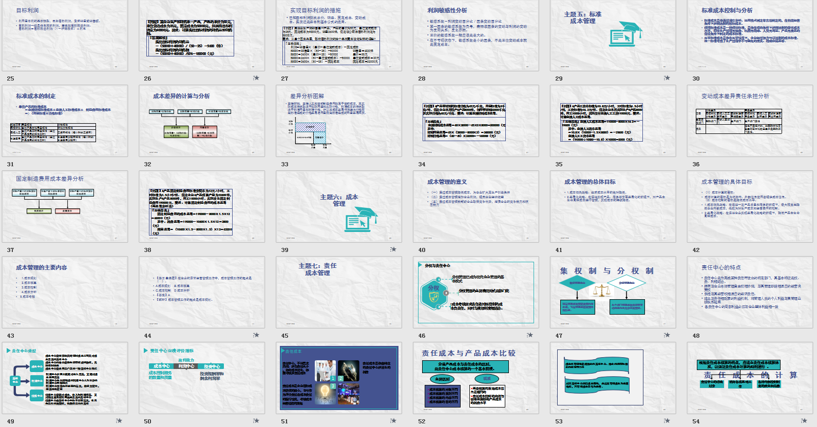 想要成本会计做得好？这份超详细教程+图解别错过！收藏+熟记