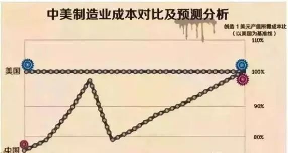 让美国、德国暗生戒心的日本制造，真的有那么恐怖吗？