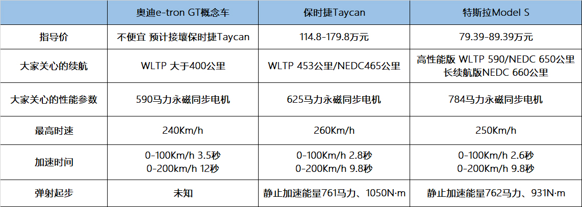 电动车时代 一个奥迪车标值多少钱？