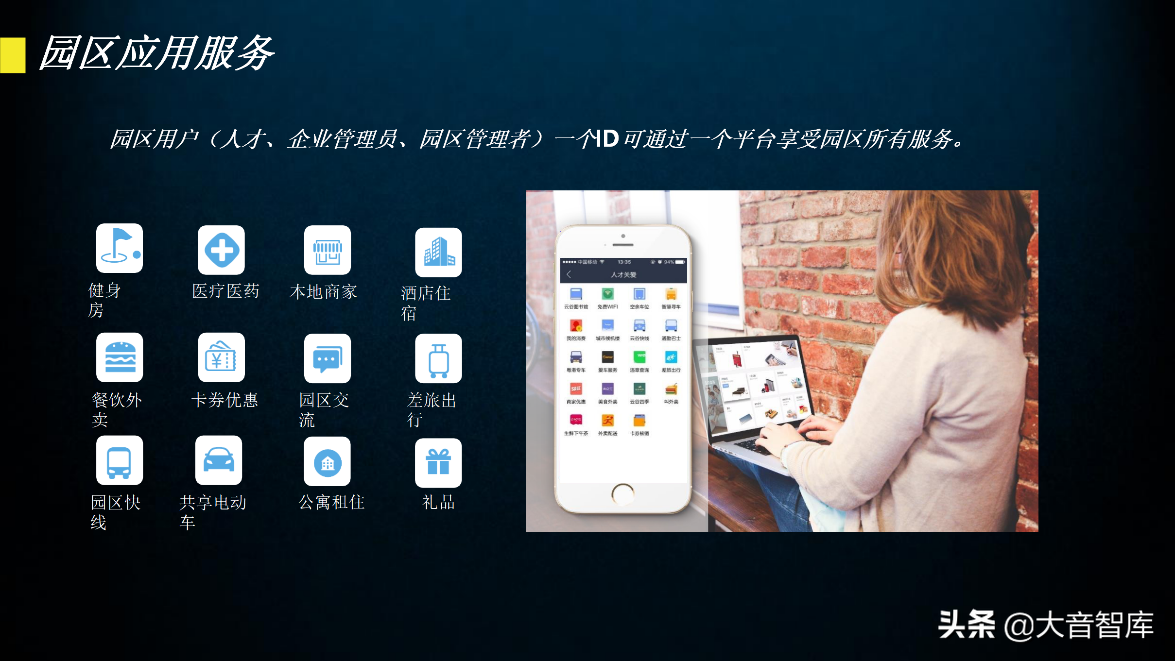 60页智慧园区规划方案PPT