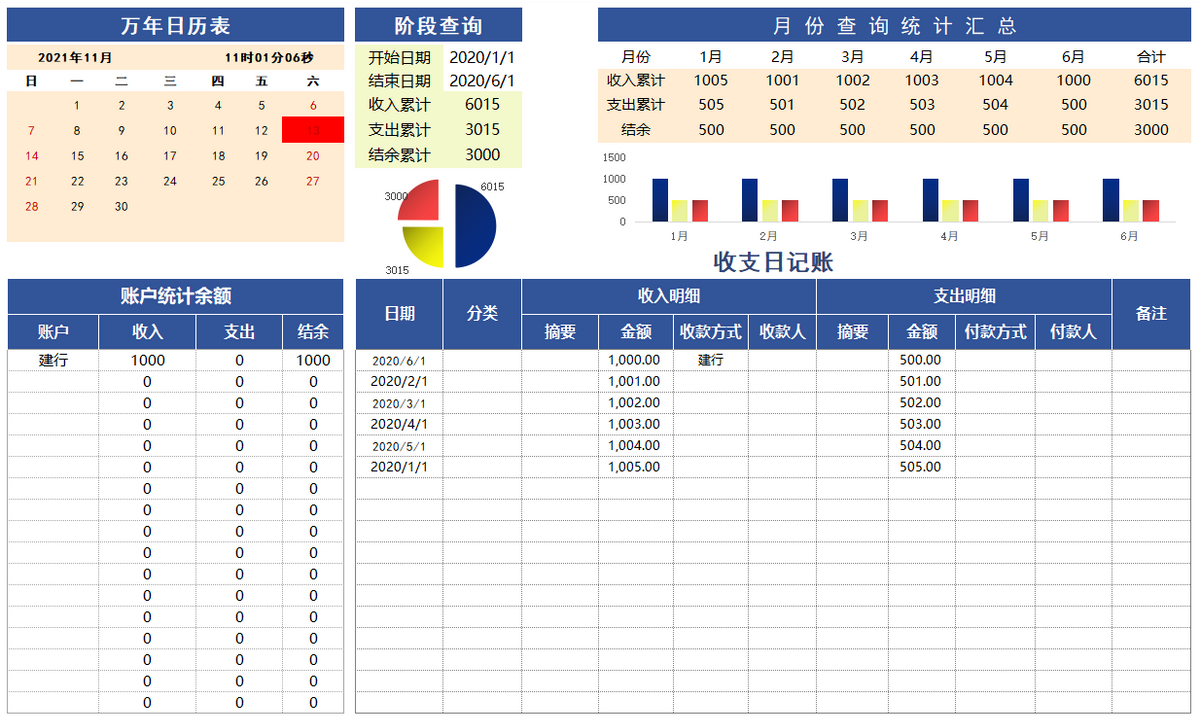 出纳岗位虽小，职责却不小！学会这些你也可以轻松胜任出纳