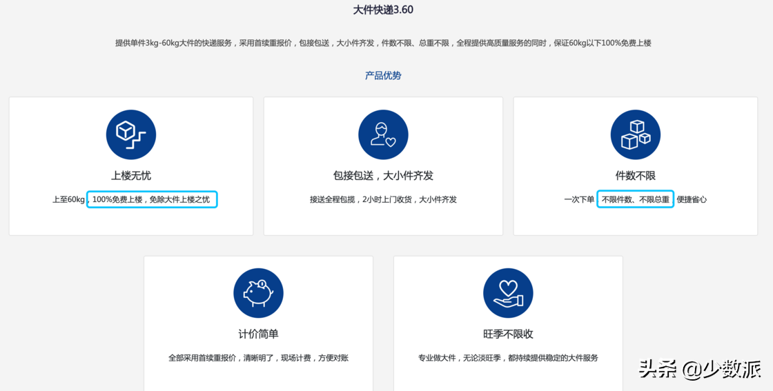 独居青年搬家指南，「一个人」搬家可能没你想得那么难