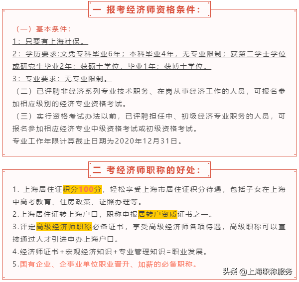 2020年上海市经济师培训服务