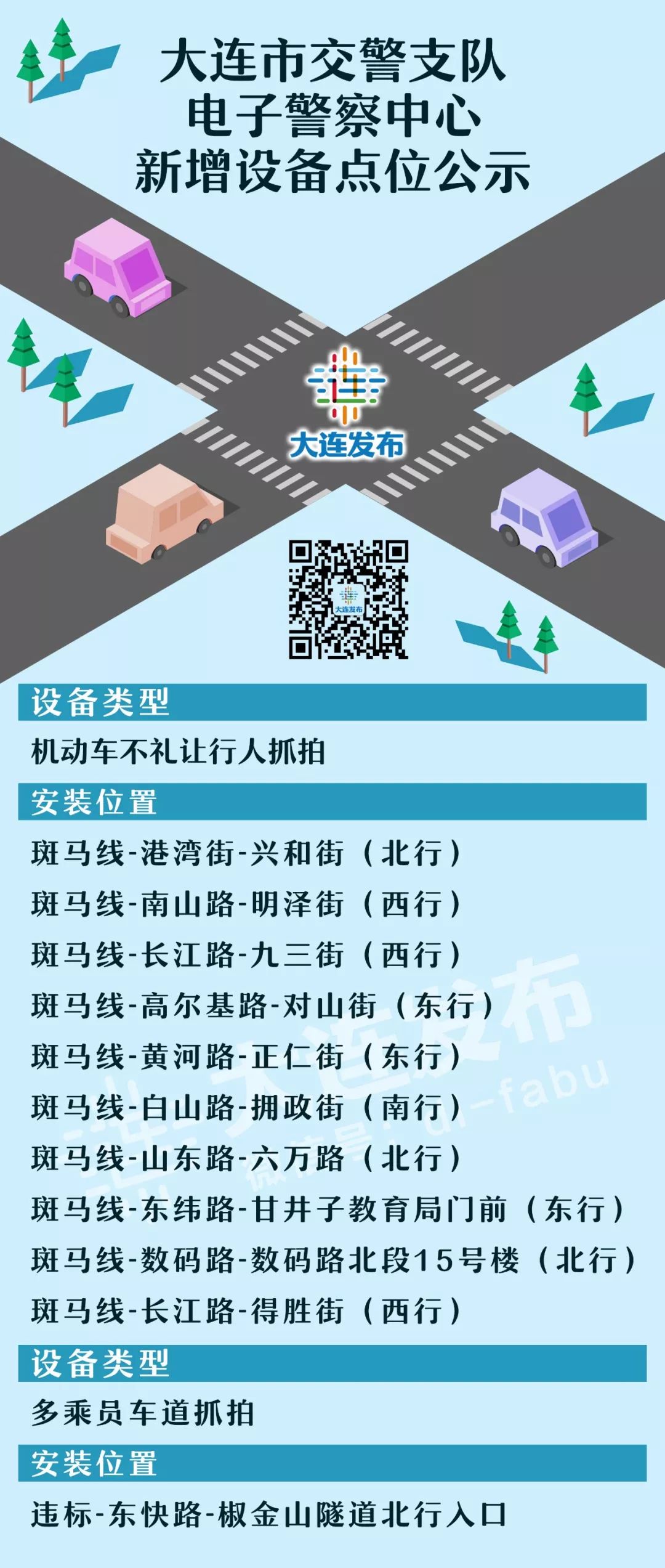 电子眼位置查询（10处电子眼位置公布！专拍车不让人）