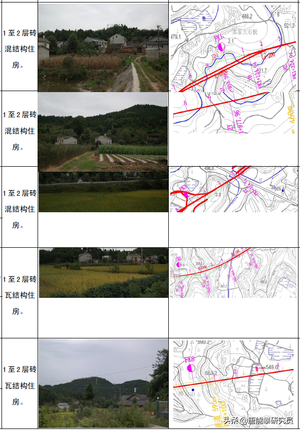 四川绵阳-苍溪-巴中高速公路最新进度与详细路线：绵苍+苍巴